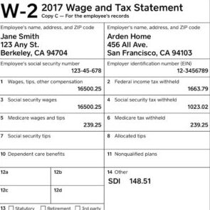 What to do if you didn't get your w2